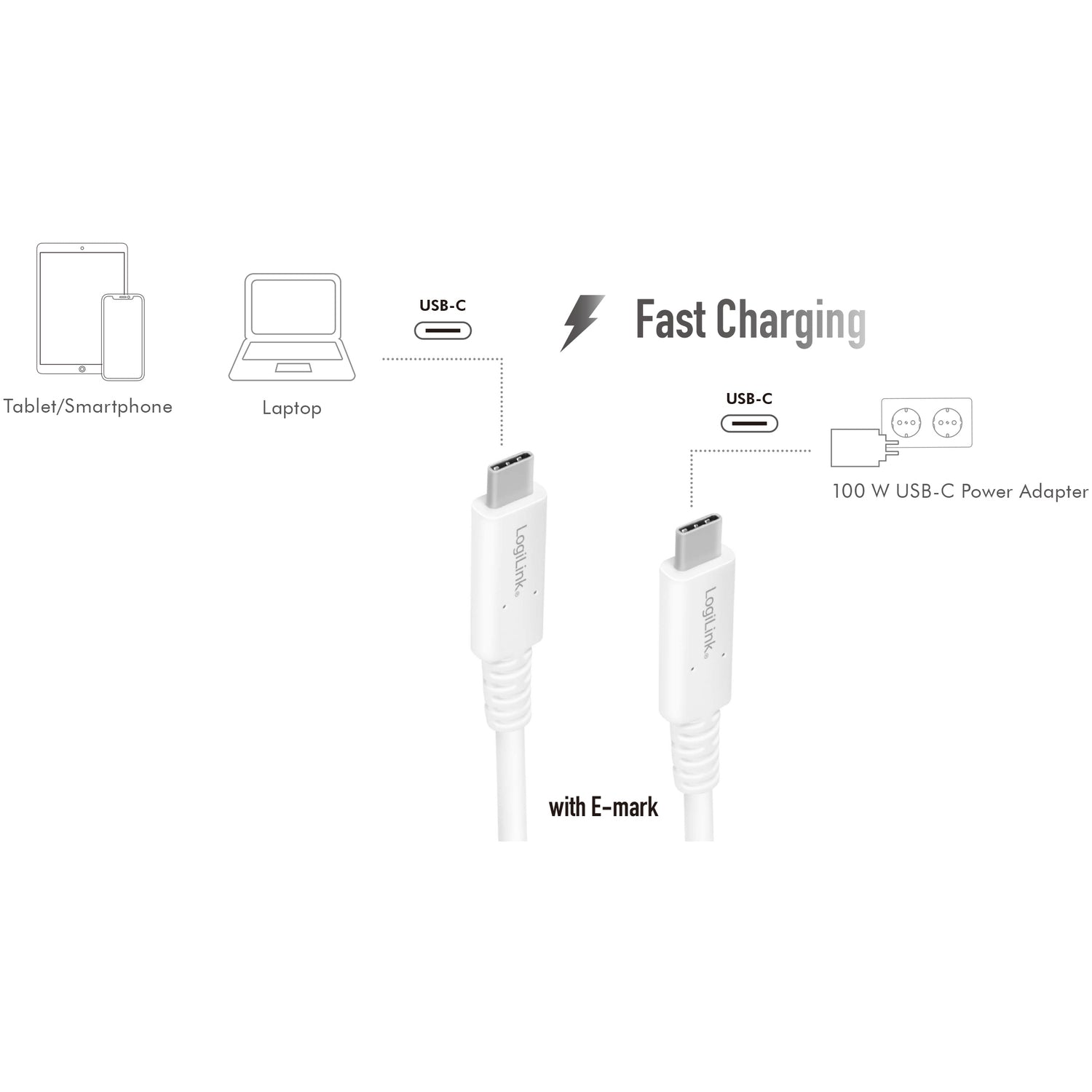 USB 4 Gen3x2 USB-C - USB-C, 40Gbps 100W 0.8m White