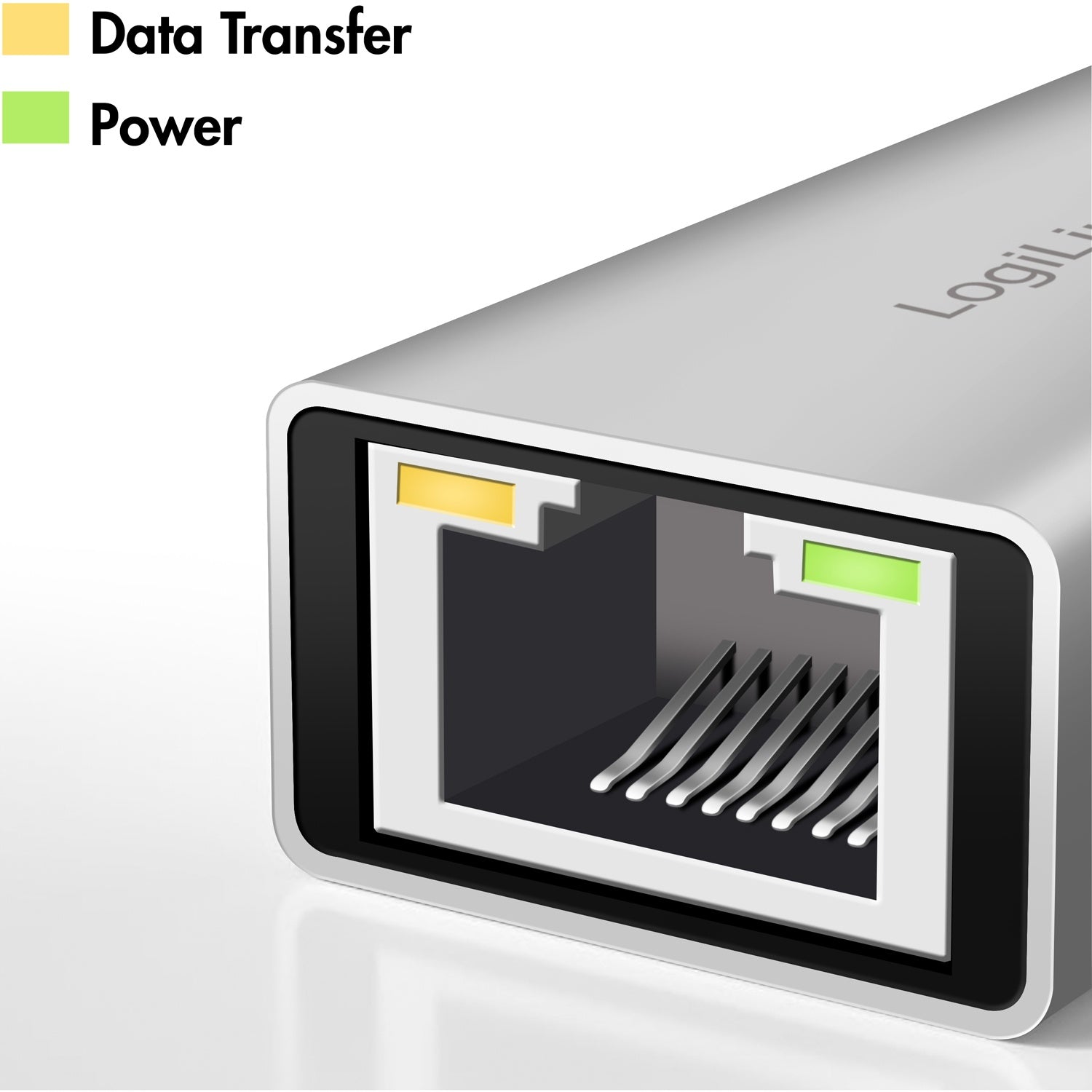 USB-A/USB-C -> 2.5 Gigabit Network adapter RJ45