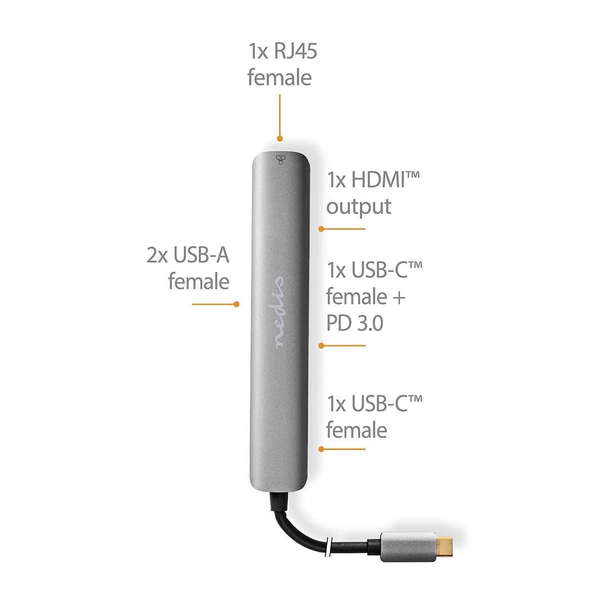 USB Multi-Port Adapter | USB 3.2 Gen 1 | USB-C™ Male | HDMI™ Output / RJ45 Female / 2x USB-A Female / 2x USB-C™ | 5 Gbps | 0.20 m | Round | Gold Plated | PVC | Anthracite | Box