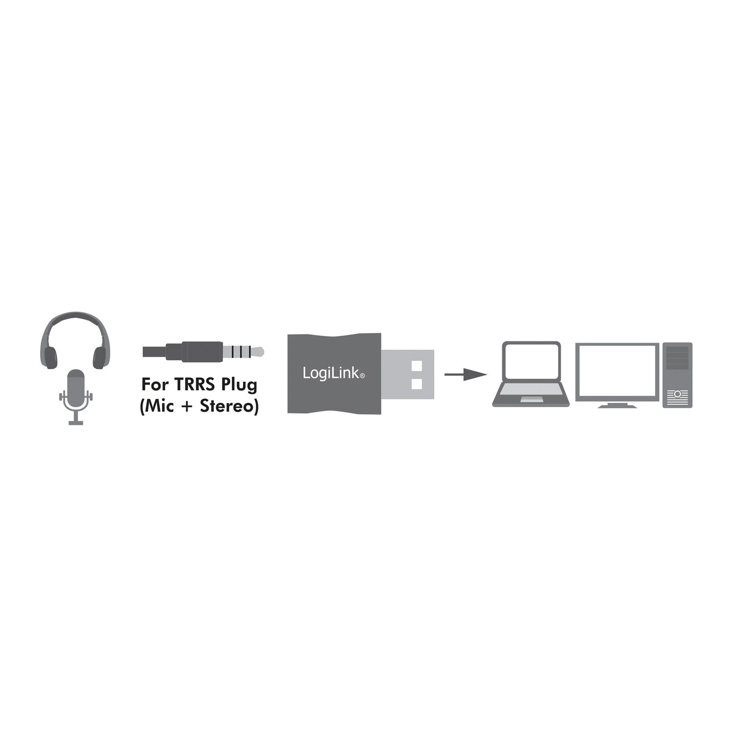 USB sound card 3.5mm socket