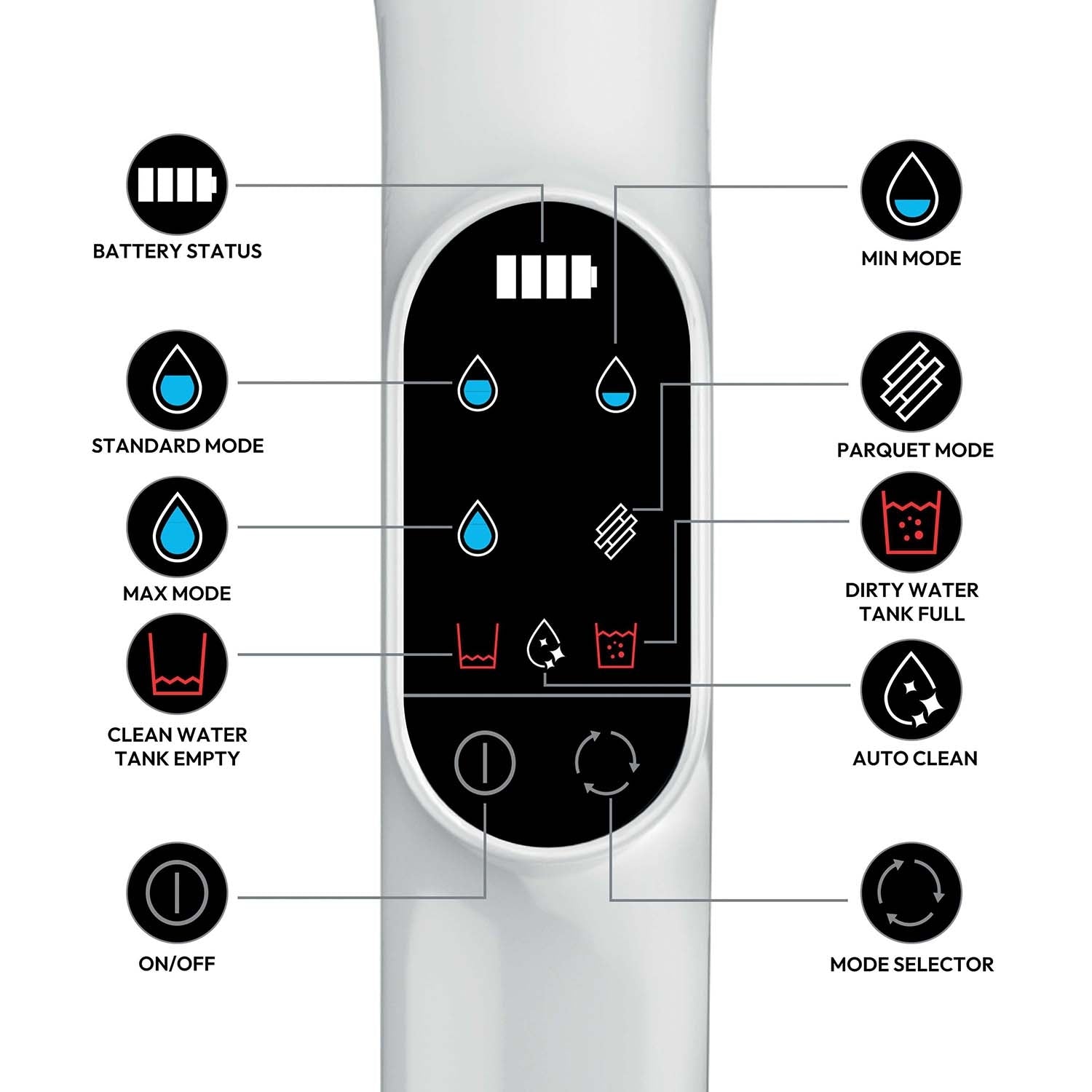 Wet & Dry Vacuum Cleaner, Compact & Versatile