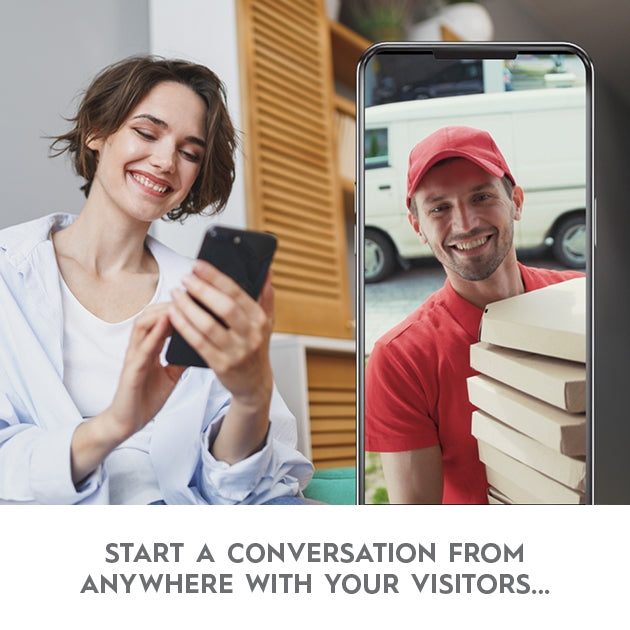 WiFi Doorbell with 1080p Camera 12-24V