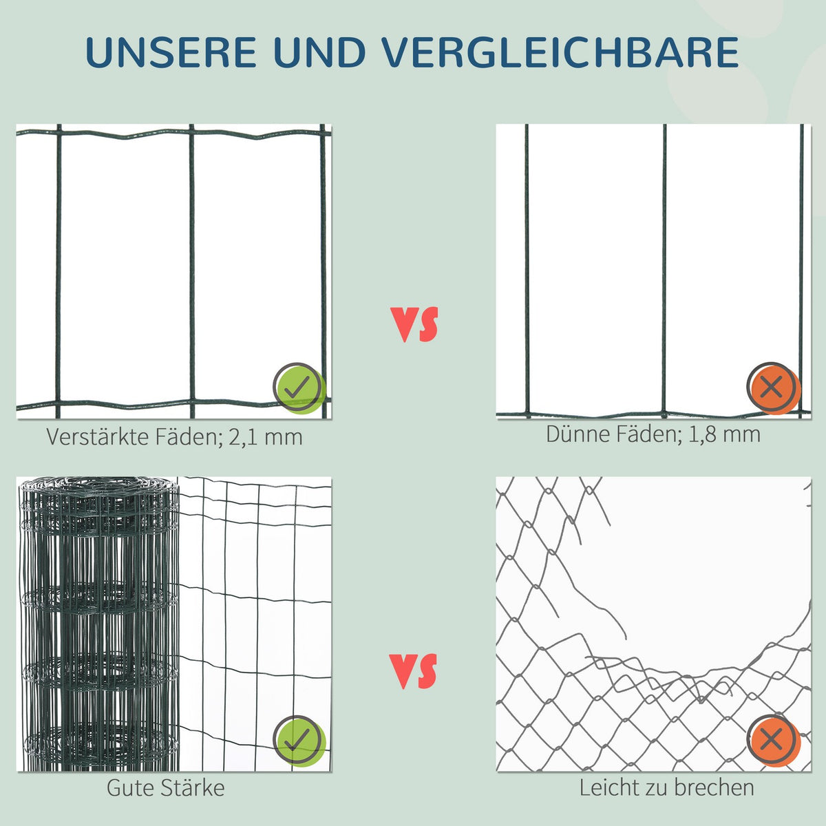 Wire Mesh Dog Fence Poultry Fence Poultry Net Chicken Fence Hat Fence Wire Mesh Garden Fence Aviary Wire Wire Fence Roll Dark Green 10 X 1.22 M