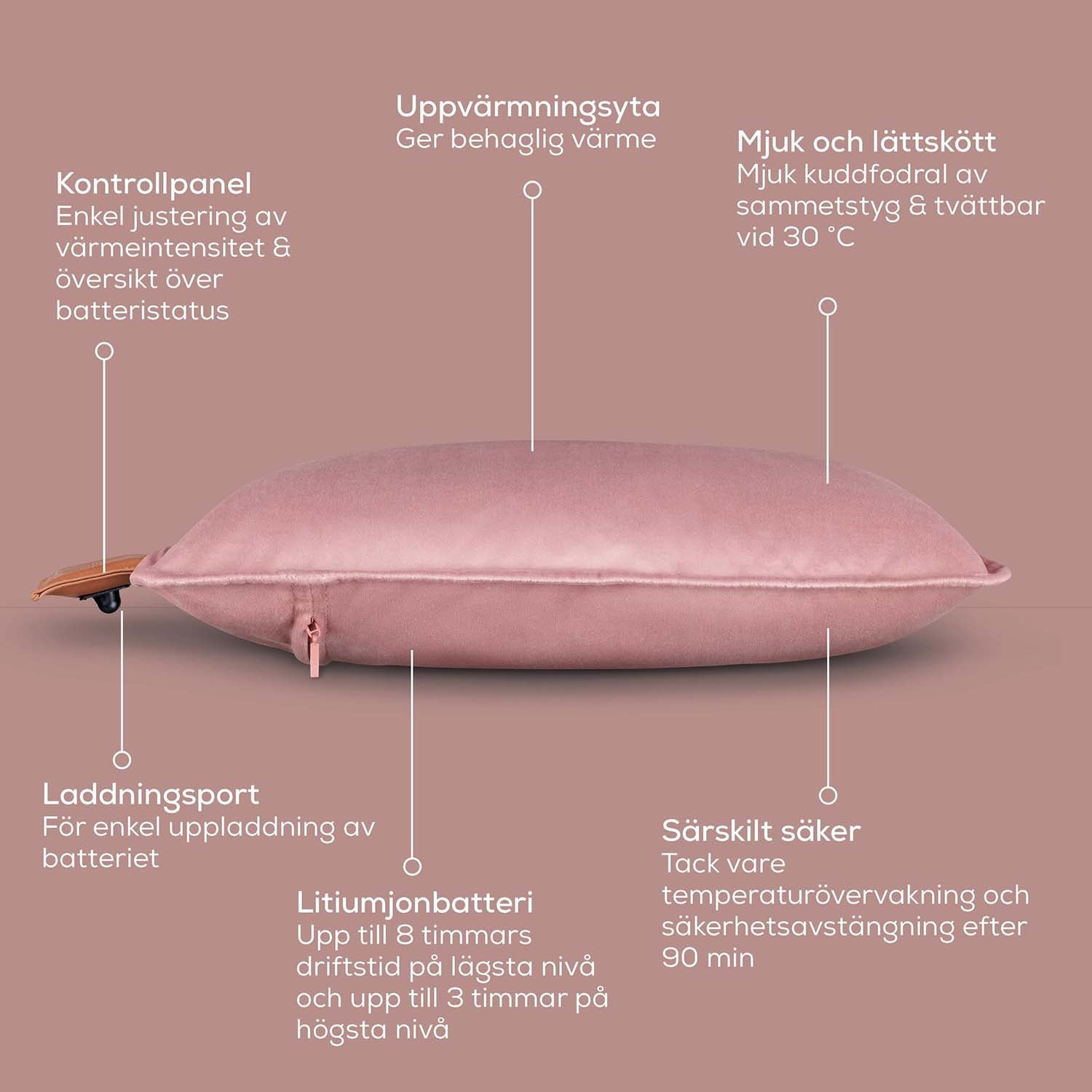 Wireless Heating Pad, Blush Rose, Comfort Design