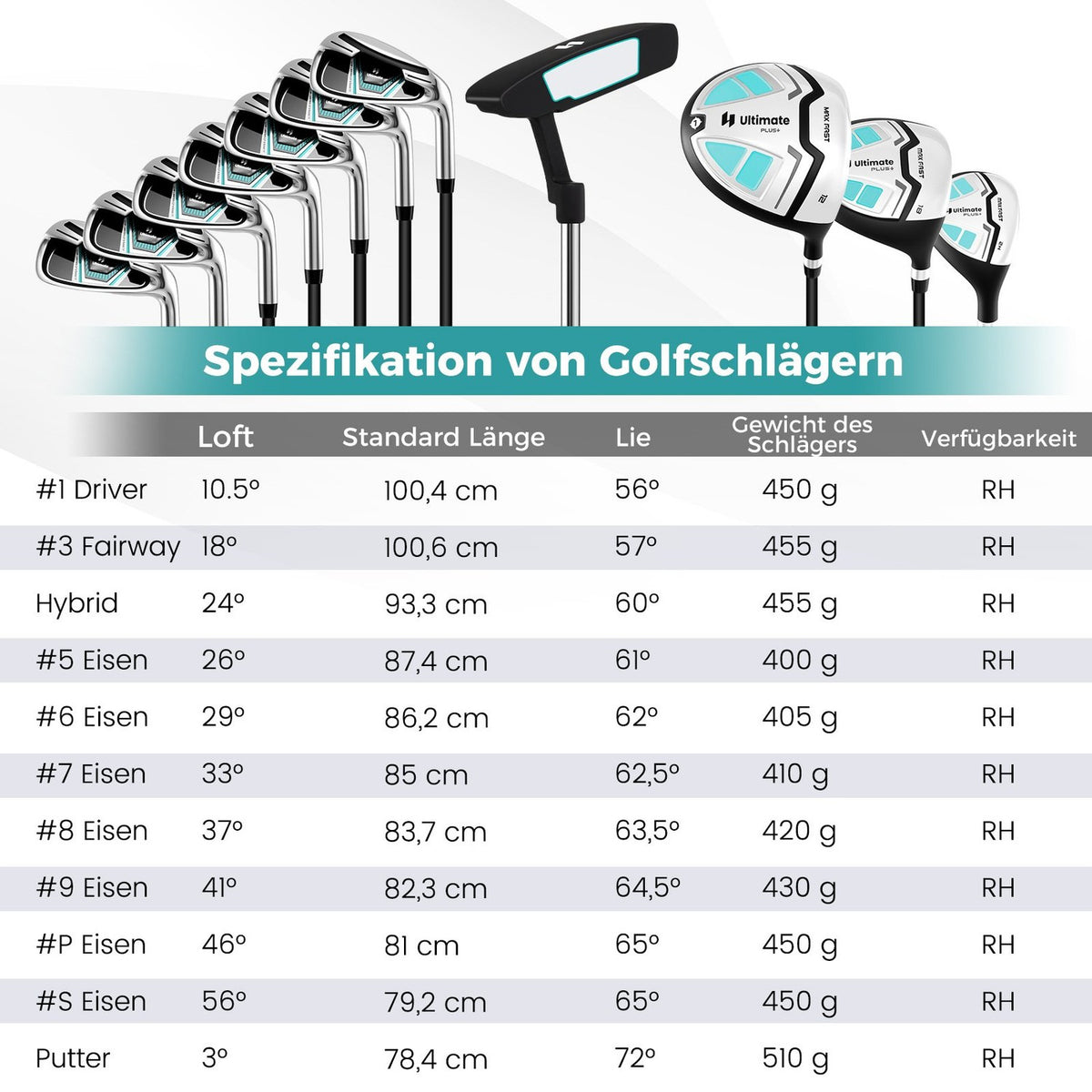 Women's 15-Piece Golf Club Set with Bag & Rain Cover
