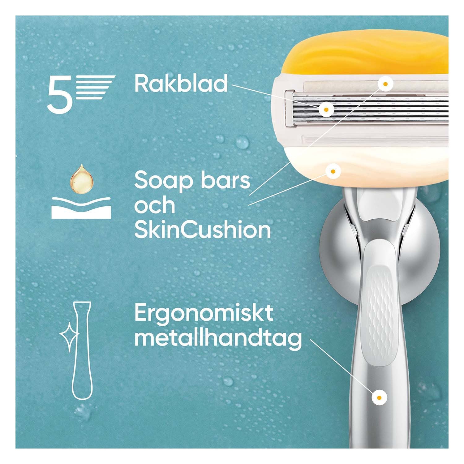 Women's Razor with Coconut Scent, 5 Blades, Shower Holder