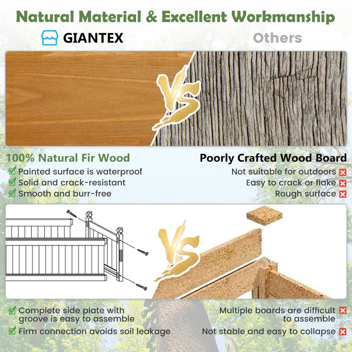 Wooden Raised Garden Bed 110 x 40 x 35 cm, Drainage