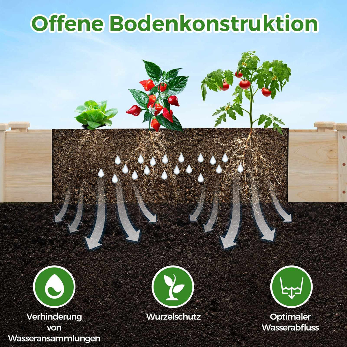 Wooden Raised Garden Bed, Open Bottom, 0.18 m³ Capacity